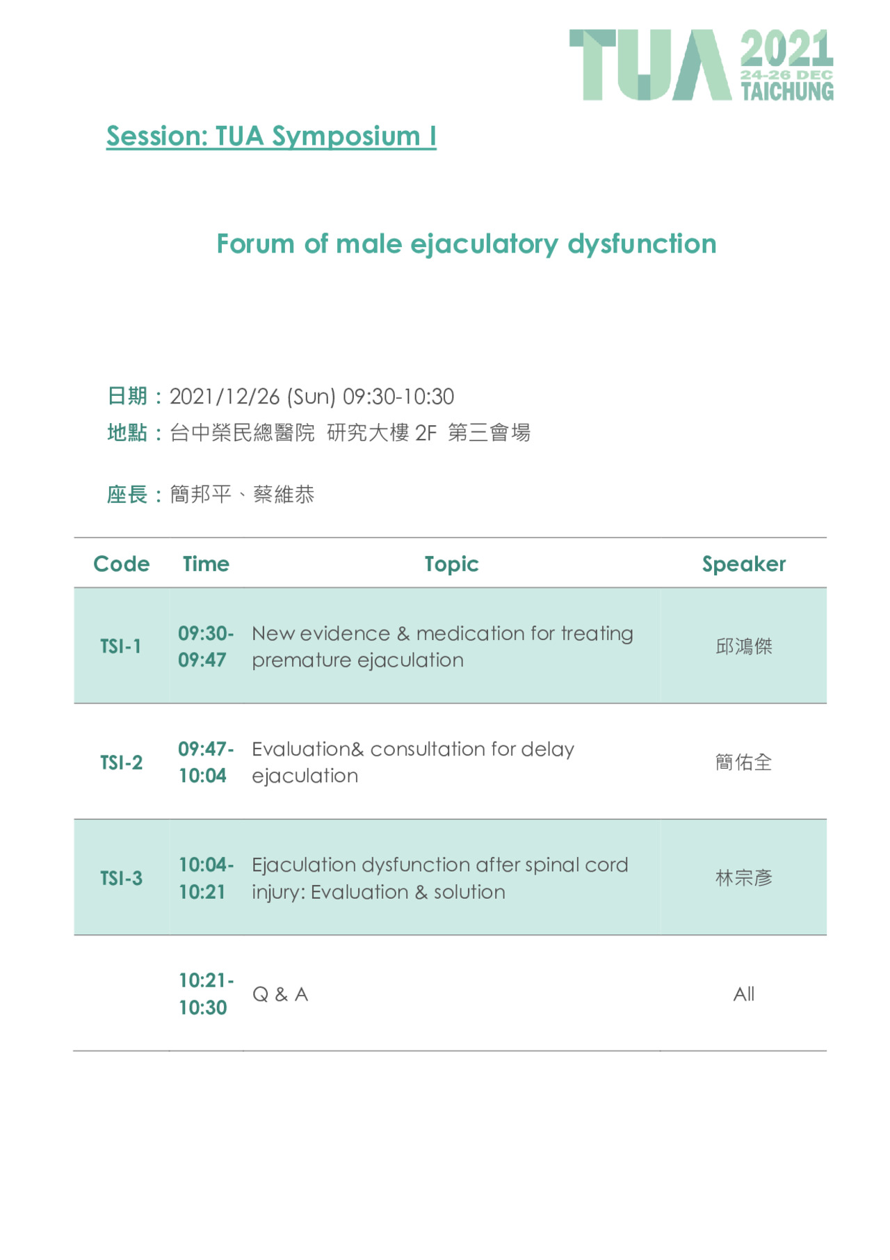 TUA Symposium I Forum of male ejaculatory dysfunction