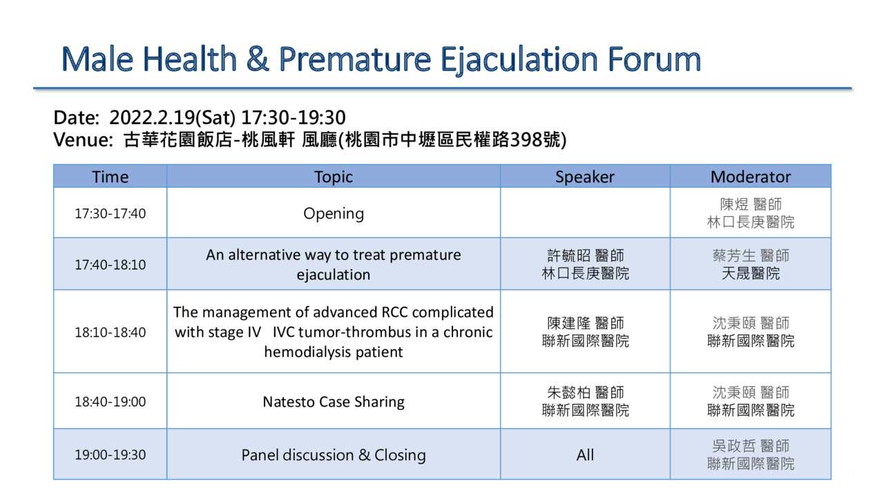 2022 2 Male Health Premature Ejaculation Forum